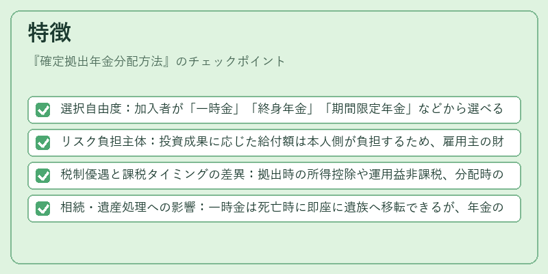 特徴（確定拠出年金分配方法）の図解