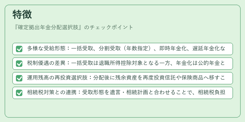 特徴（確定拠出年金分配選択肢）の図解