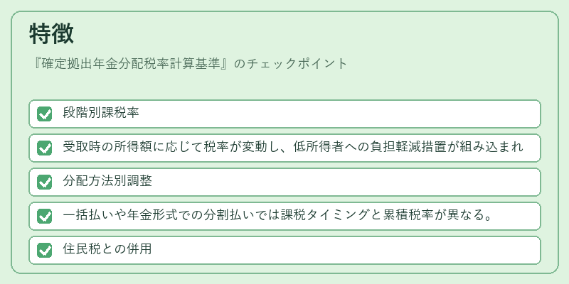 特徴（確定拠出年金分配税率計算基準）の図解