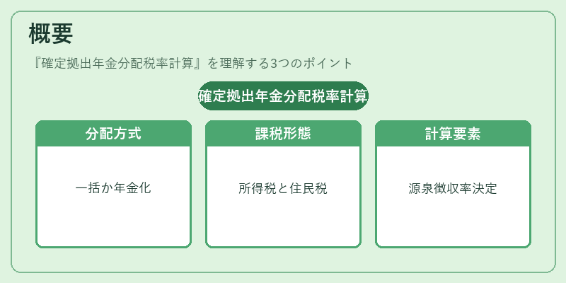 概要（確定拠出年金分配税率計算）の図解