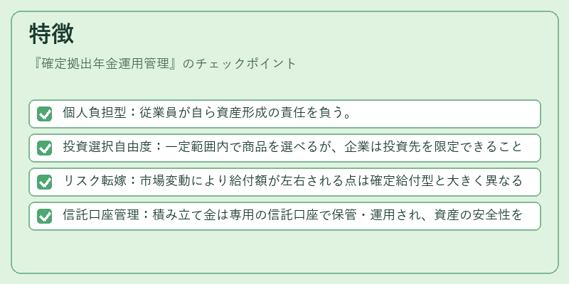 特徴(確定拠出年金運用管理)の図解