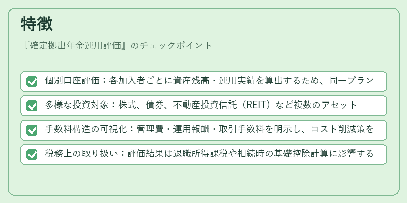 特徴(確定拠出年金運用評価)の図解