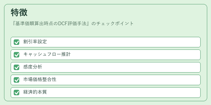 特徴（基準価額算出時点のDCF評価手法）の図解