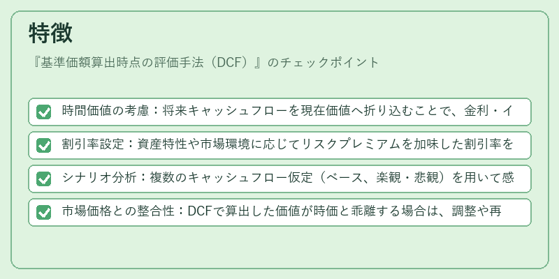 特徴（基準価額算出時点の評価手法（DCF））の図解