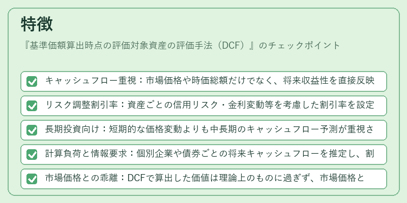 特徴（基準価額算出時点の評価対象資産の評価手法（DCF））の図解