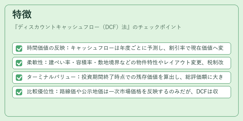 特徴(ディスカウントキャッシュフロー(DCF)法)の図解