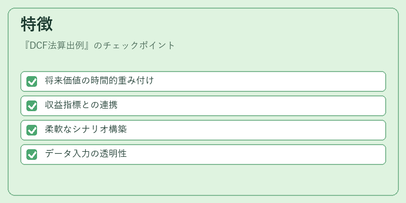 特徴(DCF法算出例)の図解