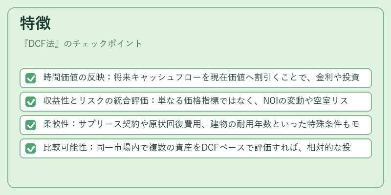 特徴(DCF法)の図解