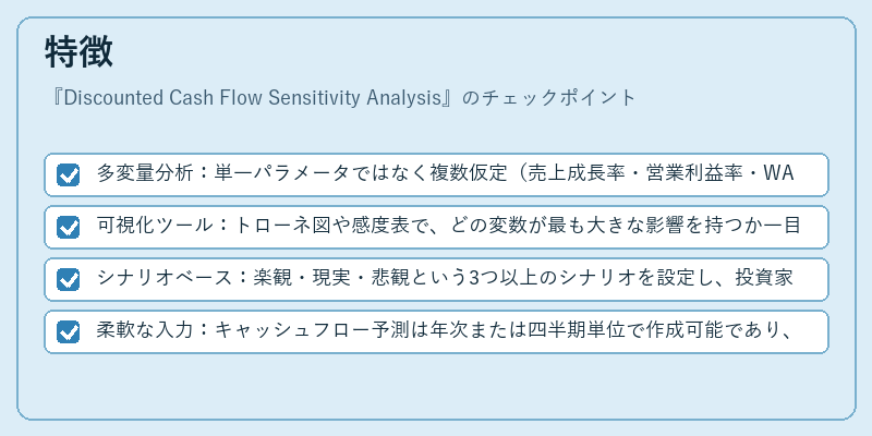 特徴（Discounted Cash Flow Sensitivity Analysis）の図解