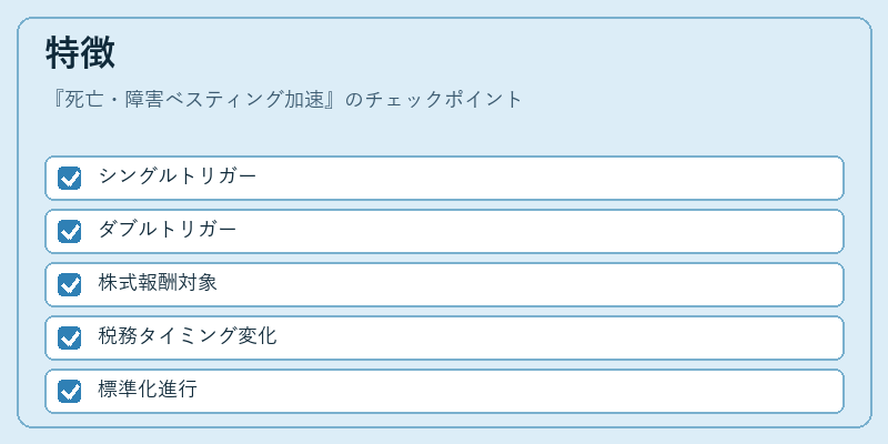 特徴（死亡・障害ベスティング加速）の図解