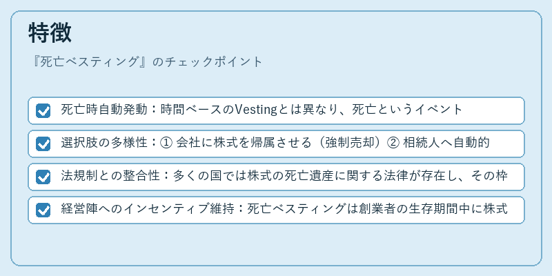 特徴（死亡ベスティング）の図解