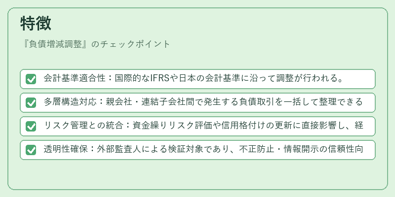 特徴(負債増減調整)の図解