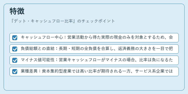 特徴（デット・キャッシュフロー比率）の図解