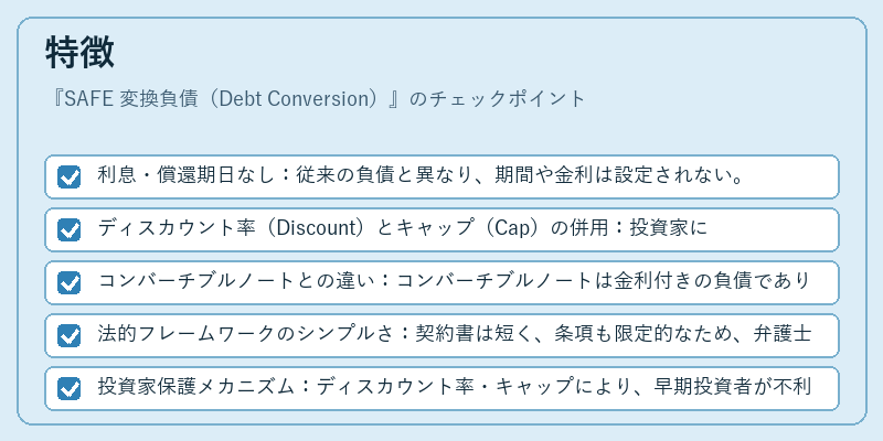 特徴(SAFE 変換負債(Debt Conversion))の図解