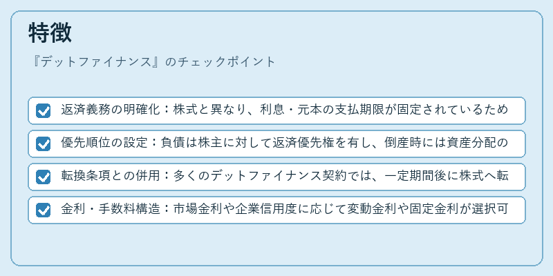 特徴(デットファイナンス)の図解