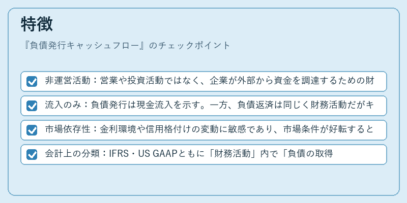 特徴（負債発行キャッシュフロー）の図解