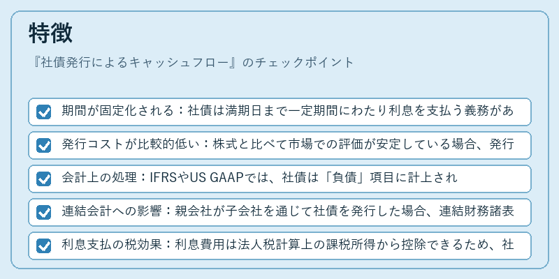特徴(社債発行によるキャッシュフロー)の図解