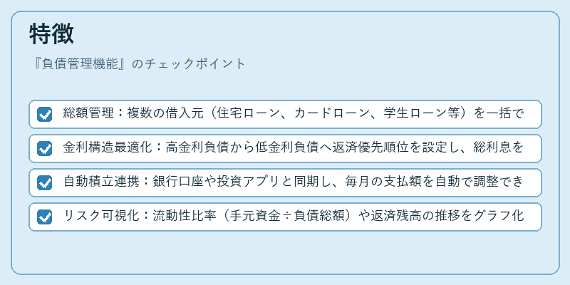 特徴（負債管理機能）の図解