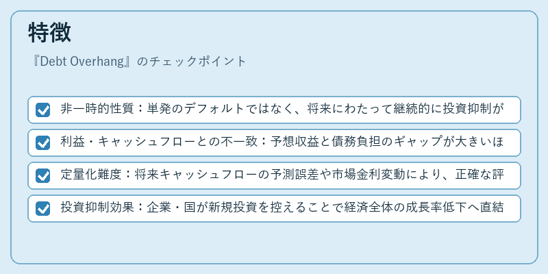 特徴（Debt Overhang）の図解