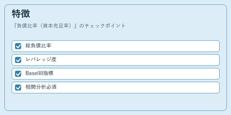 特徴(負債比率(資本充足率))の図解