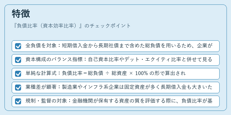 特徴(負債比率(資本効率比率))の図解