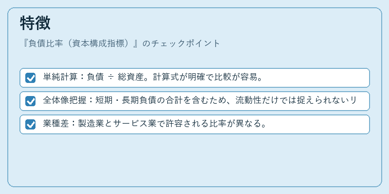 特徴（負債比率（資本構成指標））の図解