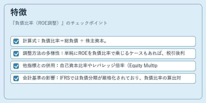 特徴（負債比率（ROE調整））の図解
