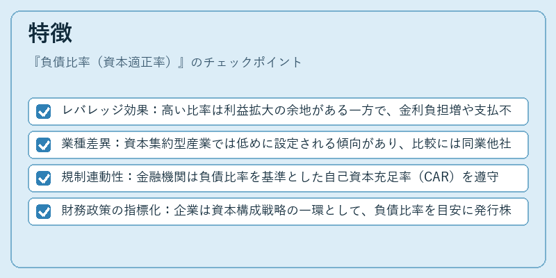 特徴（負債比率（資本適正率））の図解