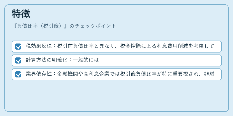 特徴(負債比率(税引後))の図解