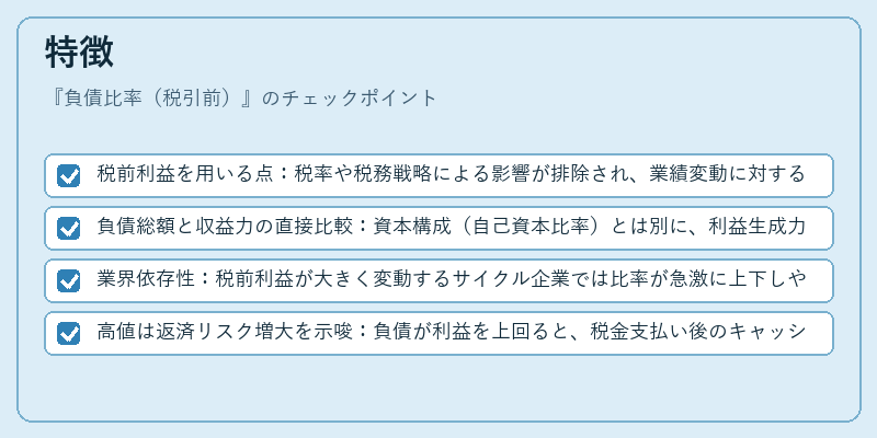 特徴（負債比率（税引前））の図解