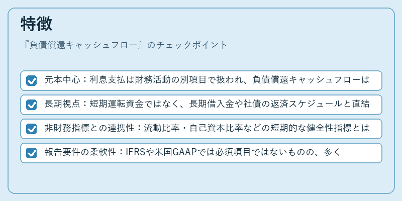 特徴(負債償還キャッシュフロー)の図解
