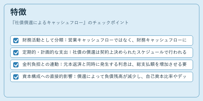 特徴(社債償還によるキャッシュフロー)の図解