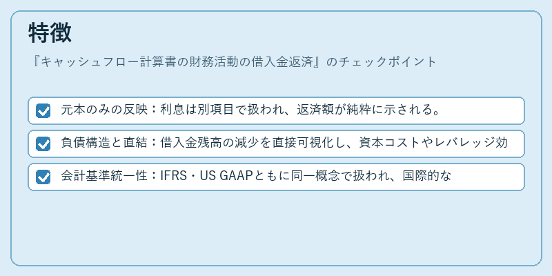 特徴（キャッシュフロー計算書の財務活動の借入金返済）の図解