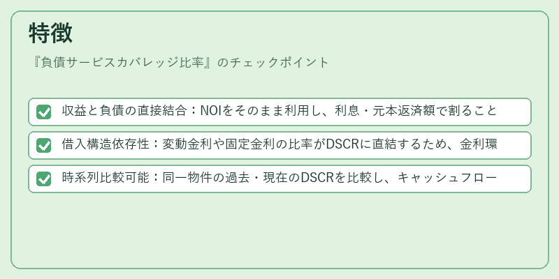 特徴(負債サービスカバレッジ比率)の図解
