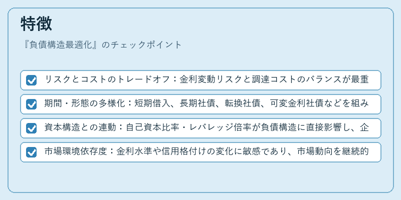 特徴(負債構造最適化)の図解