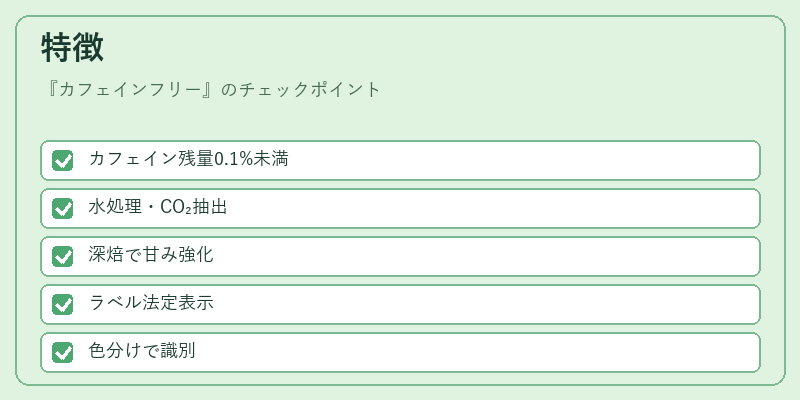 特徴(カフェインフリー)の図解