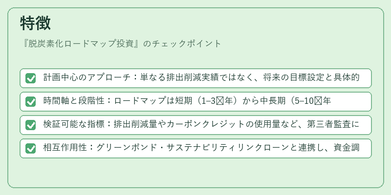 特徴(脱炭素化ロードマップ投資)の図解