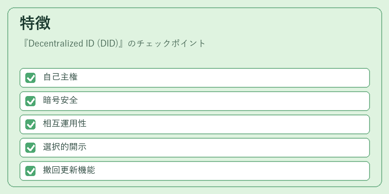 特徴(Decentralized ID (DID))の図解