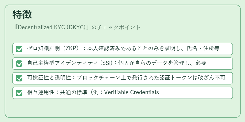 特徴(Decentralized KYC (DKYC))の図解