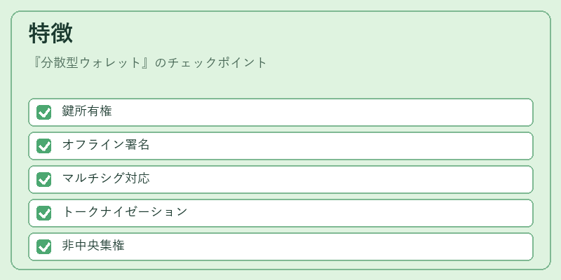 特徴(分散型ウォレット)の図解