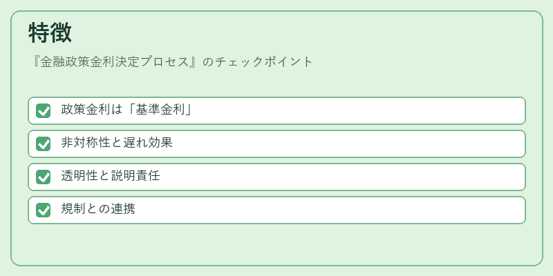 特徴(金融政策金利決定プロセス)の図解
