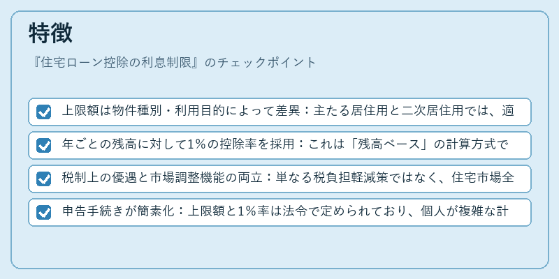 特徴（住宅ローン控除の利息制限）の図解