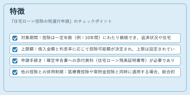 特徴(住宅ローン控除の税還付申請)の図解