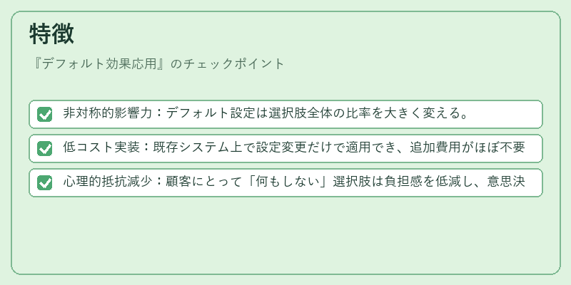 特徴（デフォルト効果応用）の図解