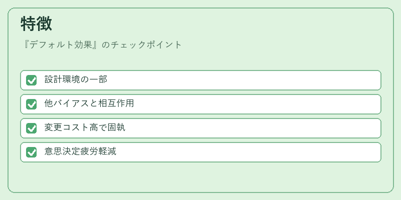 特徴（デフォルト効果）の図解