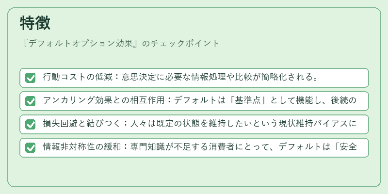 特徴（デフォルトオプション効果）の図解