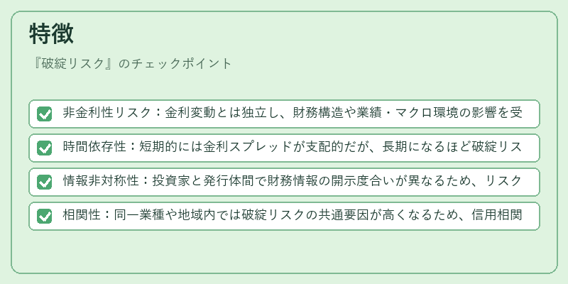 特徴(破綻リスク)の図解