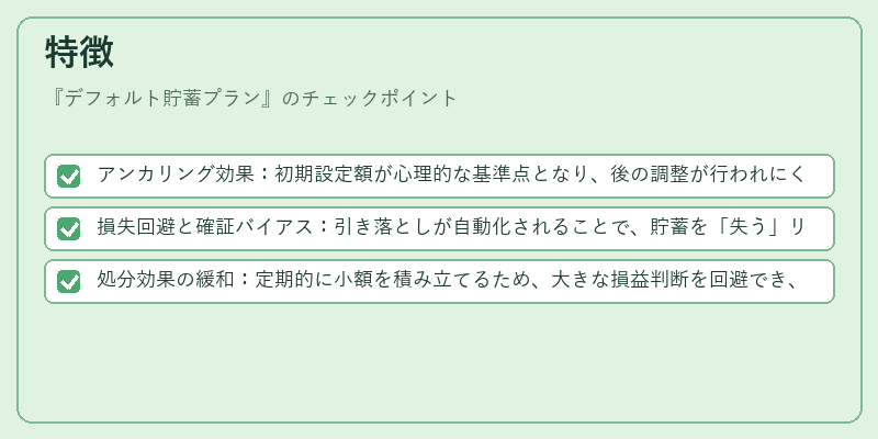 特徴（デフォルト貯蓄プラン）の図解