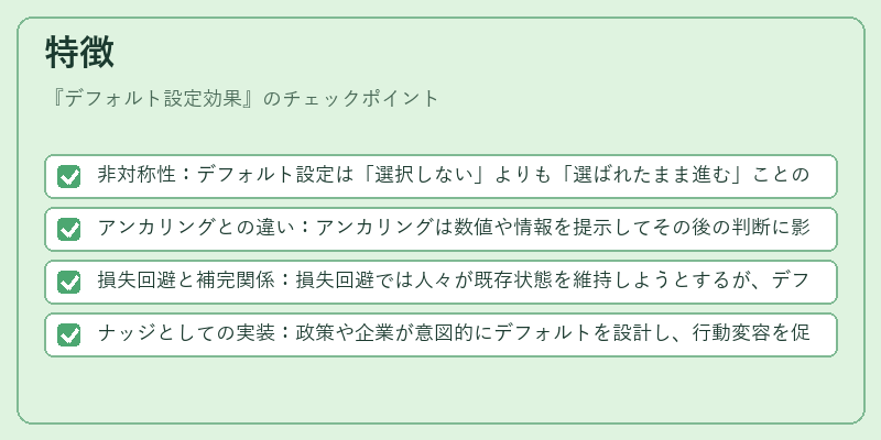 特徴（デフォルト設定効果）の図解