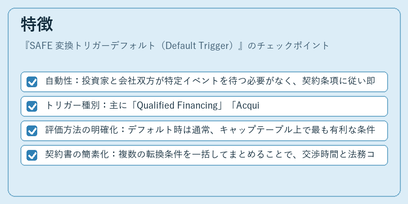 特徴(SAFE 変換トリガーデフォルト(Default Trigger))の図解
